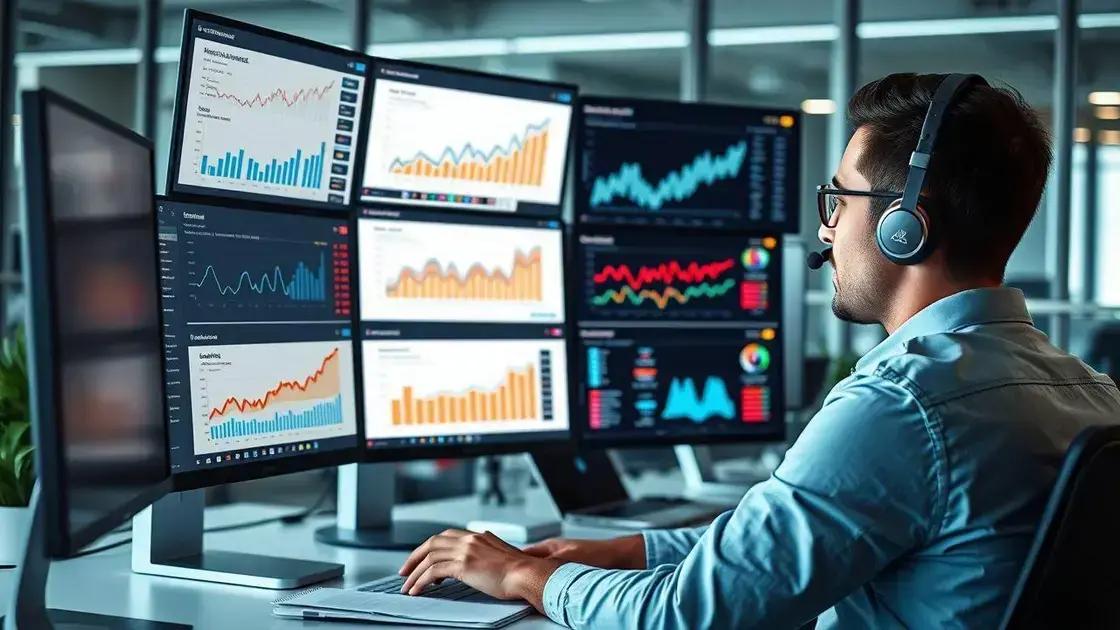 Monitoramento e ajustes para manter e melhorar o ranqueamento