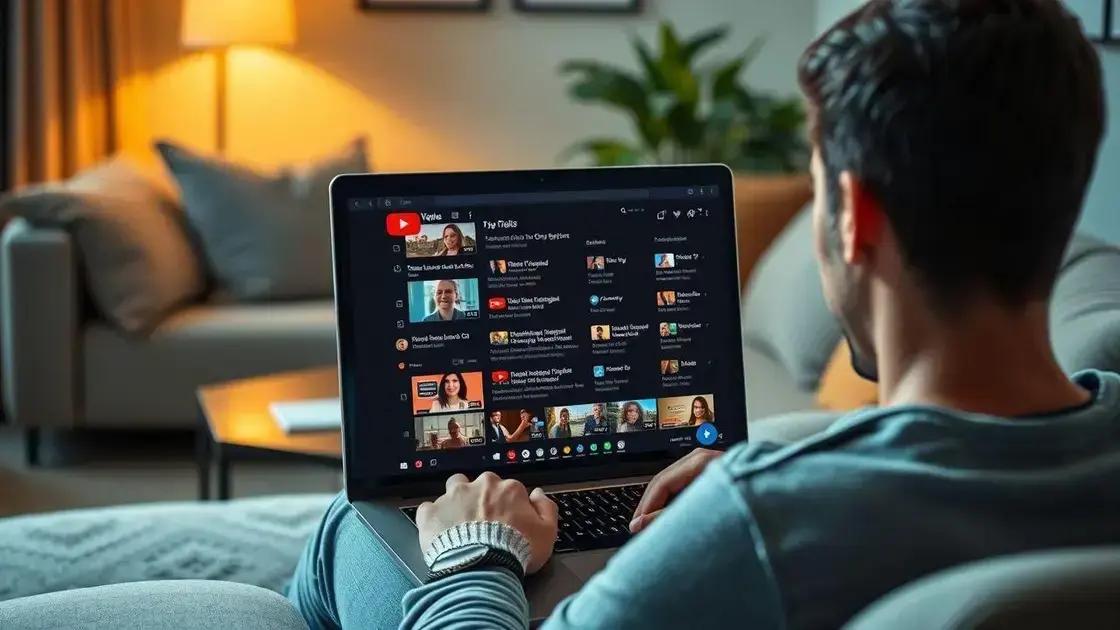 como usar playlists para aumentar tempo de exibição e retenção