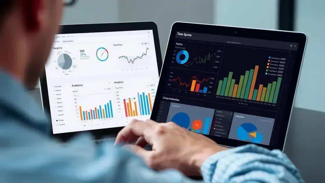 Leia mais sobre o artigo Dwell Time: O Métrico Secreto que Pode Estar Sabotando seu Ranking
