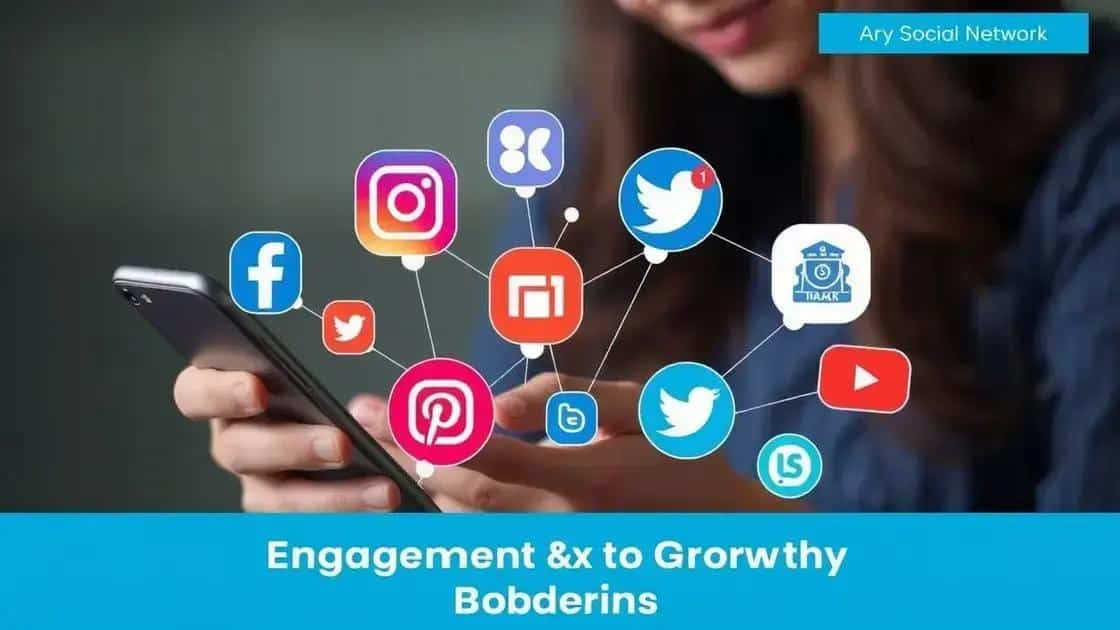 instagram para trafego organico estrategias que convertem seguidores em visitantes
