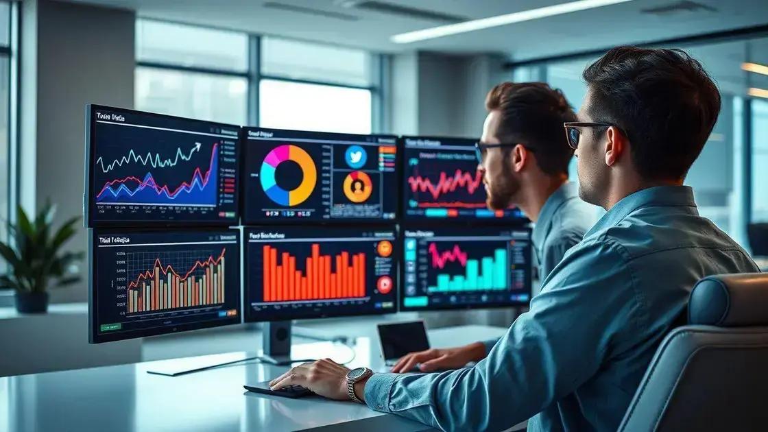 medindo e otimizando o tráfego vindo das redes sociais