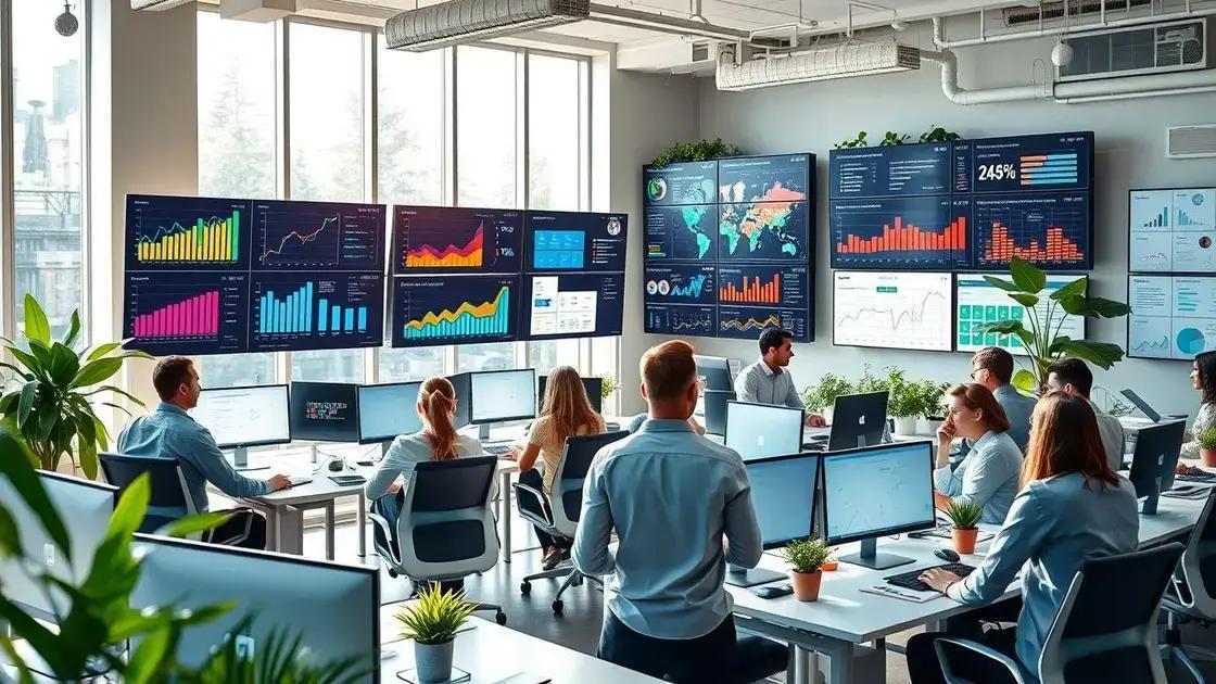 Personalizando seu dashboard para diferentes objetivos e times