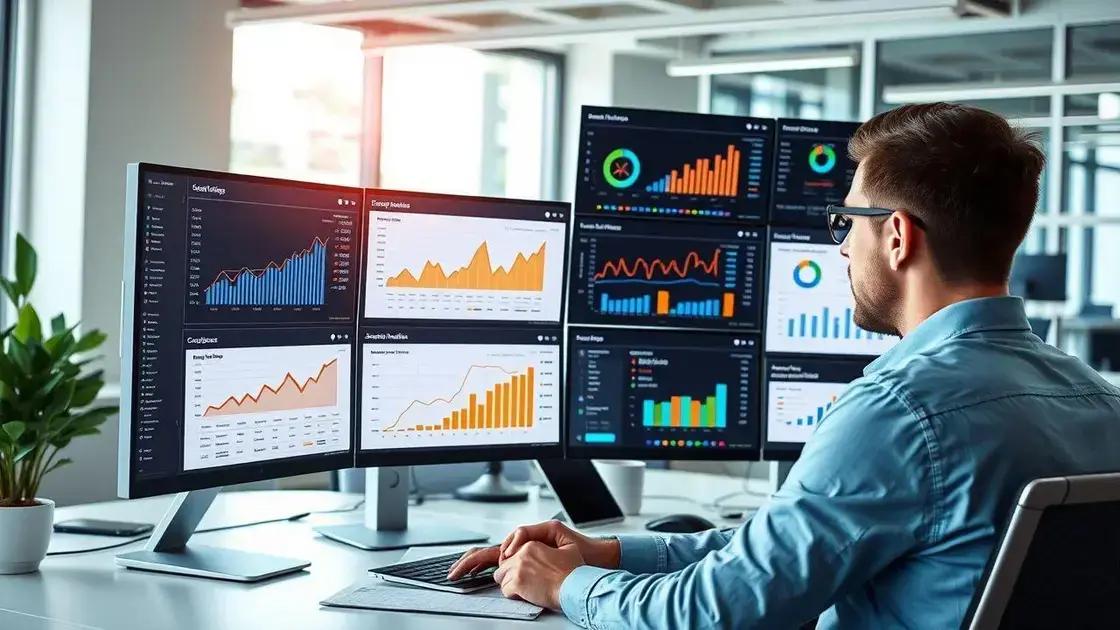 Analisando o dashboard para descobrir oportunidades escondidas