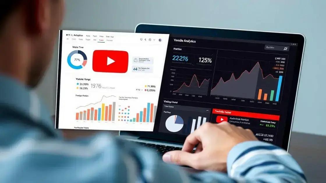 Principais métricas de interação no YouTube e seus efeitos