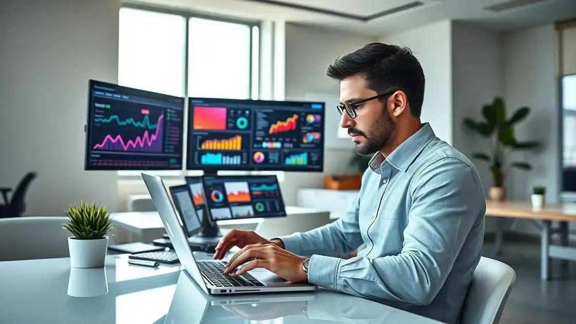 Monitoramento de concorrentes com Ahrefs