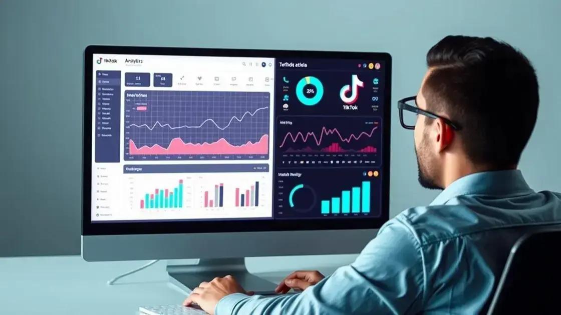 Medindo e ajustando resultados para ampliar visitas